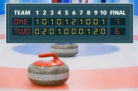 how do curling teams work